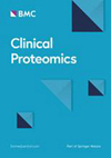 Clinical Proteomics雜志封面